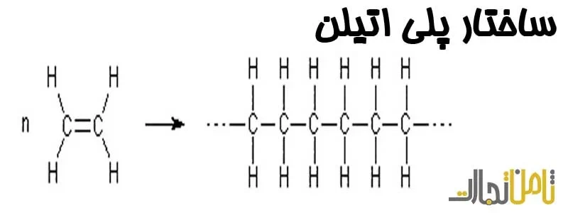 ساختار پلی اتیلن HDPE
